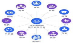注意:以下为示范内容，并