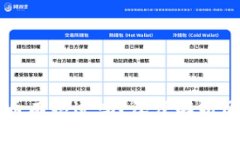 以太坊钱包转币有痕迹吗