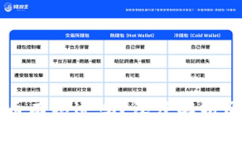 以太坊钱包转币有痕迹吗？深度解析区块链交易隐私
