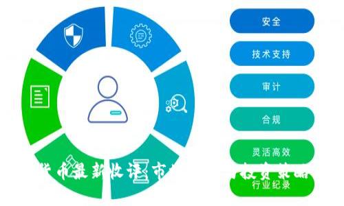 数字货币最新收评：市场动态与投资策略分析