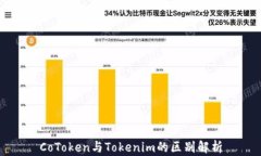CoToken与Tokenim的区别解析