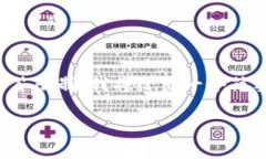 待续：处理这个请求需要