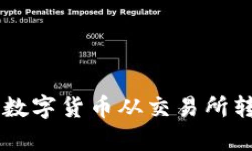 如何以最低成本将数字货币从交易所转移到Tokenim钱包