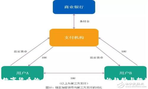  数字货币的全面解析：未来金融的趋势与挑战
