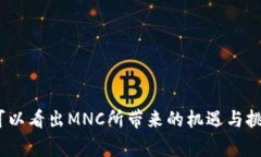 摩纳哥数字货币代码是“
