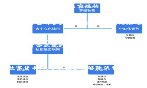 baioti数字货币真正的意义在于改变金融生态/baioti  
数字货币,金融科技,区块链,去中心化/guanjianci  

数字货币，尤其是比特币和以太坊等主要数字资产，自其诞生以来，便吸引了全球的广泛关注。数字货币的崛起不仅挑战了传统的金融体系，同时也在一定程度上改变了人们的财富观念和经济活动模式。在这篇文章中，我们将深入探讨数字货币真正的意义，以及它如何在各个层面上影响我们的生活和未来。

一、数字货币的背景和发展历程  
在谈论数字货币的意义之前，有必要了解其背后的背景和发展历程。数字货币最早是由中本聪于2008年提出的比特币概念，它的核心理念是通过去中心化的网络进行价值转移。这一创新的出现，悄然改变了人们对货币和金融的传统认知。  
数字货币通过区块链技术确保交易的透明度和安全性，用数学和计算机技术替代了传统金融机构的信任。比特币的崛起标志着数字货币的初步成功，而随后涌现出的以太坊、瑞波币等各种数字货币，则进一步丰富了这一领域。  
随着时间的推移，数字货币逐渐被更多的人所认可，尤其是在全球经济不稳定、传统金融体系受挑战的背景下，许多人开始将数字货币视为一种新的价值储存方式。  

二、数字货币对金融生态系统的影响  
数字货币的兴起对金融生态系统产生了深远的影响。首先，数字货币的去中心化特性使得个人能够更自由地进行交易，而不再依赖于传统银行等中介机构。这种变化不仅提高了交易的效率，也削弱了传统金融机构的权威。  
其次，数字货币为跨境交易提供了新的解决方案。传统的跨境支付往往面临高昂的费用和长时间的等待，而数字货币凭借其全球化的特性，能够快速、安全、低成本地完成交易。这对于全球贸易、外汇投资以及个人间的资金转移都有着重大的意义。  
此外，数字货币的匿名性和隐私保护功能，吸引了大量对隐私有高要求的用户，尤其是在信息泄露频发的今天，数字货币提供了一种相对安全的资产保护方式。  

三、数字货币的投资价值与风险  
数字货币不仅是一种支付手段，更是一种投资资产。许多人看好数字货币作为对抗通货膨胀和货币贬值的投资标的。比特币等主流数字货币的数量有限，随着需求的不断增长，其价值有望进一步攀升。  
然而，投资数字货币并不意味着没有风险。市场的波动性极大，短时间内价格可能出现剧烈波动。投资者需要对市场动向保持敏感，并做好充分的风险评估。此外，许多数字货币仍处于监管灰色地带，政策变化可能导致投资环境的不确定性。  
因此，在投资数字货币时，了解其背后的技术、市场动态以及宏观经济环境是至关重要的。同时，保持理性和谨慎，避免因盲目跟风而导致投资损失。  

四、数字货币的未来发展趋势  
展望未来，数字货币的发展趋势呈现出多样化的特点。随着区块链技术的不断演进，越来越多的应用场景将被发掘出来，包括金融服务、供应链管理、身份认证等各种领域。  
此外，央行数字货币（CBDC）的推出将可能改变整个货币体系。各国中央银行纷纷推出自己的数字货币，试图在保留货币控制权的同时，利用数字技术提升支付效率和金融包容性。这种趋势不仅会加速数字货币的普及，也可能促使传统金融体系的变革。  
最后，数字货币的监管将趋于严格和完善，虽然这将影响一些加密货币的自由度，但同时也将为行业的发展提供更为清晰的规范与指引。从长远来看，数字货币将愈发融入我们的日常生活，成为未来金融生态中的重要组成部分。  

可能相关问题的详细介绍  
1. 什么是数字货币，与传统货币有什么区别？  
数字货币是以电子形式存在的货币，它的形成和交易完全依赖于计算机技术和网络。与传统货币相比，数字货币有一些显著的区别：首先，数字货币可以实现去中心化，即不需要中介机构进行管理和监督，这一点是通过区块链技术来实现的；而传统货币通常由各国中央银行控制。其次，数字货币的交易成本较低，速度较快，而传统金融交易往往需要时间和手续费。最后，数字货币提供了一定程度的匿名性，而传统金融交易则相对透明，需要遵循反洗钱等法规。  

2. 数字货币的安全性如何保障？  
数字货币的安全性主要依赖于区块链技术和加密算法。区块链的分布式账本特点，使得每一笔交易都无法被篡改和伪造，不同节点的共识机制保证了交易的安全性。此外，用户在持有数字货币时，可以通过私钥来保护自己的资产，防止被盗取。因此，加强密钥管理和使用冷钱包（离线钱包）是保障数字货币安全的重要措施。但是，数字货币交易所、平台和钱包的安全性也至关重要，选择信誉好、技术可靠的平台是用户避免遭遇损失的关键。  

3. 数字货币在全球经济中的角色  
数字货币在全球经济中所扮演的角色日益重要。首先，数字货币为发展中国家的金融包容性提供了新的路径。由于传统银行体系的不足，很多人无法享受到基本的金融服务，而数字货币的去中心化和低门槛特点，使得更多人能够参与到经济活动中。  
其次，数字货币在跨境交易中实现了简化与高效，对推动全球贸易有显著影响。企业可以通过数字货币更快速地进行跨境支付，降低交易成本。而在当前国际政治与经济环境不确定性加大的背景下，持有数字货币有助于企业规避经济风险。  
最后，数字货币也是各国对抗通货膨胀的重要工具。随着各国政府推出的央行数字货币（CBDC）纷纷问世，全球经济的货币政策或将发生重大变化。对于投资者而言，数字货币也逐渐成为避险资产的选择。  

4. 如何合理投资数字货币，规避风险？  
合理投资数字货币的关键在于做到全面了解、分散投资和审慎操作。首先，投资者应当对数字货币及其背后的项目进行深入研究，包括了解项目团队、市场需求以及技术实现等。其次，不应将所有资金集中在一种数字货币上，分散投资能够降低单一货币暴涨暴跌带来的风险。与此同时，投资者应时刻关注市场动态，合理制定进出策略，避免被市场的短期波动所影响。此外，做到理性投资非常重要，不应盲目追求利润，而是根据个人的风险承受能力量入为出。  

总的来说，数字货币的发展为我们的经济活动带来了诸多变化和机遇，从根本上提升了金融体系的效果与公平性。然而，面对复杂的市场情况，理性和审慎的态度始终是参与者应持有的重要理念。