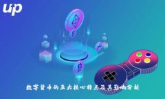 数字货币的五大核心特点