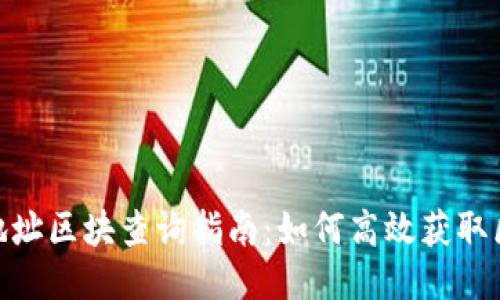 TokenIM地址区块查询指南：如何高效获取区块链信息