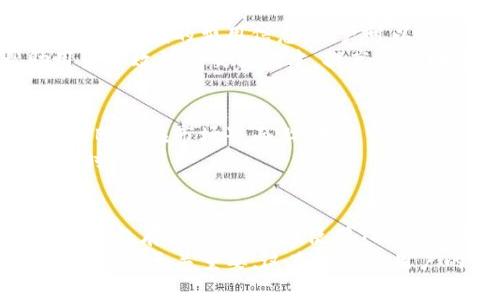 关于Tokenim是否支持BTT（BitTorrent Token），我可以为你提供一些信息，但需注意，由于市场瞬息万变，建议你自行确认最新的情况。

Tokenim支持的数码货币
Tokenim是一个新兴的数字资产交易平台，它为用户提供了多种数字货币的交易及管理服务。为了满足用户日益增长的对不同数字资产的需求，Tokenim会不断更新和扩充他们的支持币种。BTT是由BitTorrent开发的一种数字资产，专为文件分享和下载过程而设计，近年来在市场上受到了越来越多的关注。

BTT的特点与用途
BTT是一种基于TRC-10标准的代币，使用在BitTorrent网络中。它的主要用途是为用户提供一种直接激励机制，促进文件的分享和下载。用户可以通过提供带宽和存储空间来获得BTT，这促进了整个网络的活动性。BTT的使用场景包括但不限于内容创作者的激励、广告、以及各种基于去中心化的应用场景。

Tokenim对BTT的支持情况
在讨论Tokenim是否支持BTT时，我们需要查看Tokenim的官方网站或相关公告，以获取最新的支持币种列表。通常，交易所会根据市场需求和用户反馈决定是否添加新的币种。此外，用户还可以在交易平台上提问或者查阅社区讨论，了解BTT的最新动态以及支持情况。

可能的相关问题
ol
  liTokenim如何添加新币种？/li
  liBTT在Tokenim上的交易费用是多少？/li
  li如何在Tokenim上交易BTT？/li
  liTokenim的安全性如何保障？/li
/ol

Tokenim如何添加新币种？
Tokenim添加新币种的过程通常涉及多方面的考虑。首先，交易所的团队会评估新的数字资产的市场需求、项目的技术实力以及社区的活跃度等因素。通过这些评估，Tokenim可以决定是否引入新币种。
邀请币种开发团队与Tokenim进行合作也是常见的一种方式。这涉及公告及前期市场调查，Tokenim需了解用户对此币种的需求。在引入新币种时，Tokenim还需考虑相应的合规性、风控措施以及技术实施的可行性。

BTT在Tokenim上的交易费用是多少？
关于在Tokenim上交易BTT的费用，这通常依赖于交易平台的收费标准。多数平台会根据交易量、会员等级和市场行情来设定交易费。为了得到准确的费用信息，用户可以登录Tokenim的官网，查阅费用相关的条款说明。
此外，及时了解各类促销活动也是非常重要的，Tokenim可能会推出手续费减免的活动，以吸引更多用户进行交易。了解这些信息能帮助用户有效控制交易成本，提高投资回报率。

如何在Tokenim上交易BTT？
在Tokenim上交易BTT，用户首先需要创建一个账户。完成注册与身份认证后，用户可以通过转账、充值等方式将法币或其他数字货币转换为BTT。在市场界面上，用户可以看到实时的BTT交易对。
用户选择合适的交易对后，可以根据自己的需求选择买入或卖出。在提交交易指令后，用户需关注市场波动和价格变化，以确定最佳的交易时机。

Tokenim的安全性如何保障？
安全性是任何数字资产交易平台都必须重视的问题。Tokenim为了保护用户的资产，通常会采用多重安全措施，包括加密技术、二次验证、冷钱包存储等。用户在使用Tokenim时，建议遵循安全使用原则，如定期更改密码、不点击可疑链接等。
此外，用户还应关注Tokenim的安全公告，及时了解是否有任何安全-related的信息，以及应对措施。在出现安全事件时，快速的沟通与处理能力至关重要，这直接影响用户的资产安全与平台的信誉。