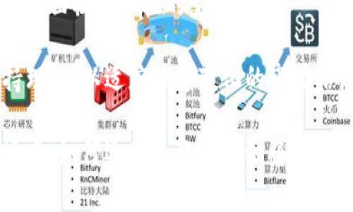 帝师眼中的数字货币

数字货币, 区块链, 加密货币, 投资/guanjianci

随着数字经济的快速发展，数字货币作为一种新的支付手段和投资工具，越来越受到关注。众多投资者、金融机构和高管正在对其进行研究和投资。帝师是这个领域的杰出代表之一，他对数字货币的观点、看法和投资策略都备受关注。本文将全面分析帝师眼中的数字货币，探讨其潜力和发展方向。

数字货币的基本概念和发展历程
数字货币，通常是指以数字形式存在的货币，通常分为中心化和去中心化两大类。中心化数字货币由特定机构发行和管理，而去中心化数字货币（如比特币）则依赖区块链技术实现去中心化的货币发行和交易。区块链技术的引入改变了传统货币的定义和使用方式，使得货币在安全、透明和去中心化等方面具有了更加优越的特性。

数字货币的发展始于2009年比特币的诞生。比特币的成功吸引了很多开发者和投资者，从而催生了数以千计的加密货币。在这十年间，数字货币经历了多次牛市和熊市，吸引了大量资金流入。此外，随着各国央行相继推出央行数字货币（CBDC），数字货币的形式与使用场景也变得更加多样化。

帝师对数字货币的独特见解
帝师在数字货币领域发表了诸多见解，他认为数字货币是一种未来不可逆转的发展趋势。他强调，随着全球数字经济的兴起，传统金融体系将面临变革，而数字货币正是这个变革的核心。帝师指出，数字货币有助于提高交易效率、降低交易成本，并使金融服务更具普惠性。

在看待数字货币的价值时，帝师提到市场的波动性和风险。他认为，虽然数字货币的短期波动较大，但长期来看，成熟的数字货币将逐步形成稳定的价值体系。他还强调了区块链技术的重要性，认为技术的不断进步将推动数字货币市场的发展。

数字货币的投资机会与风险
数字货币的投资机会主要体现在其涨幅和市场潜力。帝师提到，许多早期投资者获得了丰厚的回报，但这也伴随着巨大的风险。他提醒投资者在参与数字货币交易时，要具备充分的市场知识，做好风险管理。建议关注那些基础设施成熟、团队有实力和业务模式清晰的项目。

此外，帝师还分析了数字货币市场中的一些潜在风险，包括市场波动、政策风险以及技术风险等。市场波动的巨大幅度可能导致投资者在短期内遭受巨大的损失。政策风险则源于各国政府对数字货币的监管政策可能随时变化，而技术风险则包括智能合约的漏洞和黑客攻击等可能性。

如何安全地投资数字货币
在投资数字货币时，帝师建议投资者确保交易平台的安全性和合法性。选择知名的交易所和钱包，确保自身资产的安全。此外，不要将所有资金都投入一种数字货币，建议分散投资以降低风险。同时，保持对市场动态的高度关注，及时调整投资策略。在这个瞬息万变的市场中，投资者一定要时刻保持警惕，与时俱进。

除了保持警惕外，帝师还强调了学习和了解数字货币背后的技术和市场趋势的重要性。他认为，只有熟悉整个市场的规律和发展方向，投资者才能更好地把握投资机会，实现长期盈利。

未来数字货币的发展趋势
帝师预测，未来数字货币将向更广泛的应用场景发展。随着技术的不断更新，越来越多的行业将会与数字货币产生交集。企业将通过数字货币实现交易的无缝对接，提升供应链的效率。

此外，随着央行数字货币（CBDC）的推广，数字货币将逐步和传统金融体系相融合。帝师认为，未来数字货币的部门将会得到完善，这将成为推动全球经济发展的重要力量。同时，社会对于金融包容性的需求也将不断提升，数字货币将在全球范围内得到更广泛的应用。

常见问题解答

h4数字货币和传统货币的区别是什么？/h4
数字货币和传统货币有多方面的区别。首先，数字货币是以数字形式存在，不受物理限制造成的束缚；而传统货币则通过纸币和硬币进行流通。其次，数字货币通常是去中心化的，交易过程通过区块链技术进行记录，没有中介机构参与，确保了交易的透明性；而传统货币的流通则需要银行等中介机构的介入。

此外，数字货币的转账速度通常更快，手续费更低；而传统货币的交易时间可能会因银行处理而有所延误，费用也较高。最后，数字货币的市场由供需关系决定，价格波动较大，风险较高；而传统货币的价值相对稳定，但受通货膨胀和政策影响较大。

h4如何选择适合自己的数字货币投资项目？/h4
选择适合自己的数字货币投资项目需要从多个角度考虑。首先，了解项目的背景和团队是非常重要的，团队的专业性和经验至关重要。其次，项目的白皮书能够提供项目的技术实现、商业模式和市场前景等信息，需要仔细研读。

除了技术背景，数字货币的实际应用场景也是投资者需要关注的重点。选择那些在实际生活中有广泛应用的数字货币将有助于降低风险。此外，投资者还应该关注市场的竞争态势，研究项目的市场定位和潜在竞争对手。最后，建议投资者分散投资，不将所有资金投入单一项目，降低整体风险。

h4数字货币是否会取代传统金融？/h4
关于数字货币是否会取代传统金融，这个问题没有明确的答案。目前来看，数字货币在很多方面展现出其优势，但由于传统金融体系涉足广泛，并在全球范围内建立了强大的信任机制，因此完全取代传统金融还需要一段时间。

然而，随着数字货币技术的不断发展和监管政策的健全，数字货币与传统金融的融合趋势日益明显。未来，数字货币将会逐渐被传统金融体系吸纳，成为其重要组成部分，为用户提供更高效、更安全的金融服务。

h4如何看待数字货币的未来发展？/h4
未来，数字货币将继续快速发展，技术创新和市场需求将推动其不断成熟。帝师认为，随著数字货币的多元化和央行数字货币的推广，整个金融体系将会面临新一轮的变革。

数字货币的应用场景将不断扩展，特别是在跨境支付、供应链金融和去中心化金融（DeFi）等领域，将发挥更大的作用。同时，投资者和监管者也应保持理性，以适应快速变化的市场格局，通过合理的投资策略和监管措施来促进数字货币市场的健康发展。

综上所述，帝师眼中的数字货币蕴涵着广阔的前景和挑战。深入学习和理解这一领域，将帮助投资者把握机遇，实现资产增值。在未来的数字货币市场中，如何运用策略和知识将成为每一位参与者的重要课题。