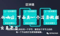 为了确保我们能够提供一