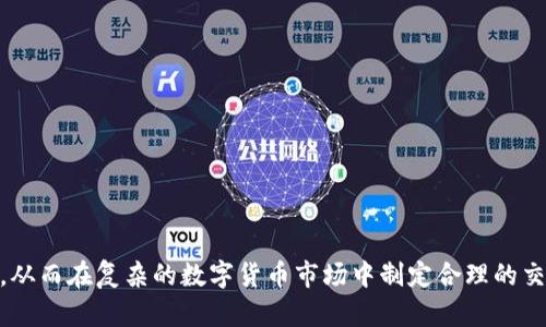   以太坊钱包使用K线图分析交易策略指南 / 
 guanjianci 以太坊钱包, K线图分析, 交易策略, 数字货币 /guanjianci 

在数字货币交易中，尤其是以太坊（Ethereum）的交易，K线图是帮助投资者理解市场走势、判断买卖时机的重要工具。本文将围绕以太坊钱包的使用以及如何利用K线图进行交易分析展开详细介绍，帮助投资者制定合理的交易策略。

什么是以太坊钱包？
以太坊钱包是一种数字钱包，专用于存储以太坊及其基于以太坊平台开发的代币（如ERC20代币）。与传统的法币钱包不同，以太坊钱包主要有两种类型：热钱包和冷钱包。热钱包是在线钱包，可以随时访问，但安全性较低；冷钱包则为离线钱包，相对安全，但使用起来较为不便。

在选择以太坊钱包时，投资者需要考虑以下几个因素：安全性、易用性、支持的代币种类以及费用。市面上有许多以太坊钱包可供选择，包括硬件钱包（如Ledger、Trezor）、软件钱包（如MetaMask、MyEtherWallet）、交易所钱包（如Binance、Coinbase）等等。

什么是K线图？
K线图，又称蜡烛图，是一种用于显示价格走势的图表。每根K线代表了一段时间内的价格变化信息，包括开盘价、收盘价、最高价和最低价。通过对K线的分析，投资者可以获取市场的趋势信息，进而制定交易策略。

K线图的重要性在于它不仅能直观展示价格变化，还能反映市场参与者的情绪。在K线图中，阳线（收盘价高于开盘价）表示市场看涨，而阴线（收盘价低于开盘价）则表示市场看跌。通过观察K线图的形态，投资者可以判断市场的强弱，并据此进行相应的交易决策。

K线图如何分析以太坊价格走势？
使用K线图分析以太坊价格走势，可以帮助投资者更好地理解市场情况，从而制定更为科学的交易策略。通常，投资者会关注以下几个方面：

h41. K线的形态/h4
不同的K线形态可以传达出不同的市场信号。例如，“锤头”形态通常出现在下跌趋势的末端，意味着潜在的反转；而“吞没形态”则表示市场可能会发生方向性的变化。通过对这些形态的分析，投资者可以把握买入或卖出的时机。

h42. 支持与阻力位/h4
支持位是价格下跌过程中往往遭遇买盘支撑的区域，而阻力位则是价格上涨时遭遇卖盘压力的区域。在K线图中，投资者可以通过识别这些位点，判断价格何时可能反转。例如，如果以太坊价格接近某一历史高点（阻力位），而K线逐渐出现卖压信号，投资者可考虑卖出。

h43. 成交量的配合/h4
K线图的分析需结合成交量。一般而言，价格上涨伴随成交量增加，意味着上涨趋势的持续性；反之则可能是“死猫弹跳”的短暂反弹。了解成交量的变化，能够增强投资者对K线信号的信心和有效性。

如何使用以太坊钱包进行交易？
完成对市场的分析与判断后，投资者需要通过以太坊钱包进行实际交易。以下是使用以太坊钱包进行交易的基本步骤：

h41. 选择合适的交易平台/h4
投资者应选择一个信誉良好的交易平台，如Binance、Coinbase等，并在其上创建账户。在注册时，要确认平台是否支持以太坊及相关代币的交易。

h42. 将以太坊转入交易所钱包/h4
在完成平台注册后，投资者需要将以太坊转入交易所的钱包中。这通常通过生成一个以太坊地址，利用以太坊钱包将资金发送至该地址。务必确认地址的正确性，以免造成资金损失。

h43. 下单交易/h4
资金到位后，投资者可以选择买入或卖出以太坊。交易平台会提供多种下单方式，如限价单、市场单等，投资者需根据自身的交易策略选择合适的方式。此外，也要注意设置止损和止盈，以降低风险。

h44. 提取资金/h4
交易完成后，如果投资者有必要提取资金，可以将以太坊从交易所提取至以太坊钱包。在提现时，务必检查交易费用，并确认提现地址的准确性。

常见问题解答

h4问题一：如何选择合适的以太坊钱包？/h4
选择合适的以太坊钱包至关重要，影响到资金的安全性和使用体验。以下是影响钱包选择的一些关键因素：

1. 安全性：钱包的安全性首要考虑因素，冷钱包（如硬件钱包）安全性更高，适合长期投资；热钱包（如在线钱包）方便快捷，适合频繁交易。

2. 易用性：用户界面的友好程度直接影响使用体验。一些钱包提供更为直观的操作界面，适合新手用户。

3. 支持的代币：如果你计划投资以太坊之外的代币，选择一个支持多种代币的钱包会更为便利。

4. 费用：不同钱包的交易费用可能有所不同，考虑整体使用成本也是选择钱包时的重要因素。

h4问题二：K线图的常见形态有哪些？/h4
K线图显示价格走势的同时，也揭示了多种形态。以下是几种常见的K线图形态及其含义：

1. 多头吞没形态：一根大阳线包住前一天的小阴线，表明买方开始主导市场，可能引发上涨。

2. 空头吞没形态：一根大阴线包住前一天的小阳线，表明卖方占优，可能引发下跌。

3. 锤头形态：出现在下跌市中，表明可能反转的趋势，投资者可考虑此时入场。

4. 上吊线：与锤头相似，但出现在上涨趋势顶端，可能预示市场即将反转。

h4问题三：以太坊交易中如何控制风险？/h4
在以太坊交易中，风险控制非常重要。以下几种方式可以降低投资风险：

1. 止损策略：设置止损点是控制风险的一种有效方法，根据自身的风险承受能力设定止损，避免亏损过大。

2. 分散投资：不要将所有资金集中在一个交易品种上，适度分散投资能够降低整体风险。

3. 及时获利：设定合理的收益目标，达到目标后及时获利了结，避免因贪婪而导致的损失。

4. 定期评估：定期评估投资组合的表现，根据市场变化及时调整策略。

h4问题四：以太坊钱包如何保障资产安全？/h4
保障以太坊钱包资产安全的策略有：

1. 使用强密码：为钱包设置一个复杂又独特的密码，避免使用容易被猜到的密码。

2. 启用双重验证：支持双重验证的钱包提供额外保障，增强账户安全度。

3. 定期备份：定期备份钱包，确保在设备丢失或损坏时能够恢复资产。

4. 选择信誉良好的钱包：选择知名且信誉良好的钱包，减少因安全漏洞造成的损失。

通过以上内容的详细介绍，投资者不仅可以了解以太坊钱包的使用方法，还能掌握利用K线图进行交易分析的技巧，从而在复杂的数字货币市场中制定合理的交易策略，提升投资成功率。