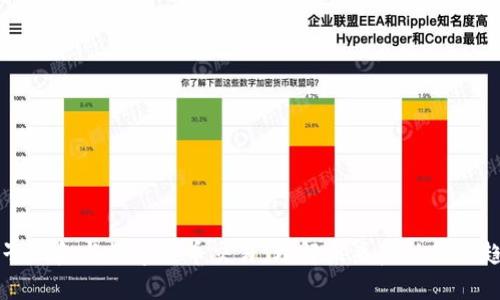 电子现金与数字货币交易：理解未来金融的新趋势