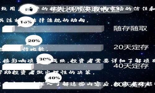 jiaotiFRS数字货币股东分析：权益、影响力及未来发展/jiaoti
FRS数字货币, 数字资产投资, 股东权益, 区块链技术/guanjianci

随着数字货币和区块链技术的迅猛发展，越来越多的投资者和企业开始关注这一新兴市场。FRS数字货币作为一种新型的数字资产，吸引了众多投资者的注意。本文将深入探讨FRS数字货币的股东结构、各股东的权利与义务，以及在市场中可能产生的影响。同时，我们也将分析FRS数字货币的未来发展和趋势。

一、FRS数字货币的股东结构
FRS数字货币的股东结构是理解其背后运营机制的重要一环。FRS数字货币的股东主要分为三类：创始团队、早期投资者和公众投资者。

首先，创始团队占据了FRS数字货币股权的核心部分。他们不仅是FRS的开发者，也是其战略决策的制定者。创始团队通常拥有较高比例的股权，以维持项目的控制权和发展方向的统一。

其次，早期投资者在项目初期通过投资入手了FRS货币的股份。这些投资者通常包括风投公司和一些拥有丰富数字资产投资经验的个人。由于早期投资的风险较高，这部分股东在后期的管理和决策中也常常扮演着重要角色。

最后是公众投资者，随着FRS货币进入市场，越来越多的普通投资者通过交易所或其他途径购买了FRS货币的股份。他们最关心的是货币的流动性和价格波动，通常不会参与决策，但其持有的股份数量庞大，对FRS货币的市场表现有显著影响。

二、FRS数字货币股东的权利与义务
作为FRS数字货币的股东，他们享有一定的权利和义务。首先，股东有权参与公司重大决策的投票，包括财务报告、董事会成员的选举以及其他与公司经营相关的事项。

其次，股东还有权获取分红。根据FRS数字货币的发展状况和盈利能力，股东可能会按股份比例获取一定的分红。此外，部分数字货币项目还会设定一些创新的奖励机制，比如持有货币的时间奖励或参与治理的激励。

然而，股东也承担着一定的义务。例如，他们需支持公司的正常运营，根据公司章程参与各项投票决策。此外，股份的持有者在一定情况下也需承担一定的风险，包括市场波动和技术风险。

三、FRS数字货币的股东对市场的影响
FRS数字货币的股东在市场中发挥着关键的作用。由于创始团队和早期投资者对项目发展的影响，任何关于团队决策的消息，都会直接影响到市场的情绪和价格波动。

例如，创始团队的技术进展、商业合作或市场扩展计划的公布，都可能引起投资者的高度关注，并导致FRS价格的上涨。反之，任何负面的新闻，例如技术漏洞或市场监管问题，则可能导致股价暴跌。

此外，早期投资者的持股策略也直接影响市场的流动性。如果某些早期投资者选择在市场高点抛售大量FRS货币，可能会导致短期内价格的剧烈波动。而公众投资者的情绪变化也同样影响着市场，集体投资行为可能导致价格的快速升跌。

四、如何判断FRS数字货币的未来发展
为了判断FRS数字货币的未来发展，投资者应该综合考虑多种因素，包括技术发展、市场趋势、政策法规和竞争对手的表现。技术方面，应关注FRS团队在网络安全和交易效率等领域的进展。

市场趋势则包括投资者的情绪波动、交易量的变化以及市场对FRS的接受程度。政策法规方面，监管的变化可能会直接影响FRS的合法性和流动性。因此，投资者需要保持对相关政策的关注，并根据政策的变化进行调整。

最后，竞争对手的表现也不容忽视。随着市场的成熟，越来越多的数字货币项目将参与竞争，FRS需要不断创新，保持自身的竞争力。整体来看，FRS数字货币的未来发展态势敏感而复杂，需投资者及时调整投资策略。

常见问题一：如何选择投资FRS数字货币的时机？
选择投资时机是数字货币投资中至关重要的一个环节。很多投资者在决策时会关注市场情绪、技术图表和大盘走势。对于FRS数字货币的投资来说，选择合适的时机可以帮助投资者获取更高的收益。

首先，关注市场情绪。在数字货币市场，情绪波动往往会影响价格走势。如果市场对FRS的预期较高，投资者可以考虑在市场集中关注时期进行投资。

其次，分析技术图表是选择时机的另一个重要方法。通过观察FRS的价格走势、成交量和市场指标，投资者可以更好地判断短期内的价格走势。很多投资者使用各种技术分析工具和指标，如移动平均线、相对强弱指标（RSI）等，以制定投资计划。

最后，宏观经济环境的变化也是选择投资时机的重要参考。例如，经济数据的发布、政策的变化都可能对市场产生影响。投资者需及时调整策略，制定相应的风险控制措施。

常见问题二：FRS数字货币的市场前景如何？
FRS数字货币的市场前景同样是投资者非常关心的问题。通过市场调研和分析可以发现，FRS数字货币在未来有良好的发展潜力。

首先，随着数字经济的不断增长，数字货币的接受程度将持续提高。越来越多的企业开始接受数字货币作为支付手段，FRS作为其中的一员，自然能获得市场需求的支撑。

其次，技术创新是FRS未来发展的重要驱动力。随着区块链技术的不断演进，FRS可能会在交易效率、安全性和用户体验等方面有所突破，这将为其市场增长提供良好的基础。

此外，监管政策的改善也将为FRS数字货币的发展带来正面影响。随着各国对数字货币监管政策的逐步出台，FRS将能够在合规的框架下进行运营，提升投资者的信任感。

常见问题三：在投资FRS数字货币时应该注意哪些风险？
在投资FRS数字货币时，认识和理解各种风险是至关重要的。这些风险主要包括市场风险、技术风险和法律风险。

首先，市场风险是投资数字货币最常见的风险。由于数字货币市场波动剧烈，FRS数字货币的价格可能受到多种因素影响，快速上涨与下跌并存，投资者需做好心理准备并设定合理的止损策略。

其次，技术风险也不可忽视。区块链技术虽然具有优势，但也可能存在漏洞和安全隐患。如果FRS在安全性方面出现问题，不仅可能导致用户资产的损失，还可能影响市场的信任和价格表现。

最后，法律风险同样需要关注。政府对于数字货币的监管政策尚未稳定，突然的政策变化可能对FRS的运营产生影响，投资者要密切关注相关法律法规的动向。

常见问题四：如何评估FRS数字货币的投资价值？
评估FRS数字货币的投资价值主要可以通过技术分析、基本面分析及市场趋势分析三方面进行综合考虑。

技术分析方面，可以通过观察价格历史数据、成交量和市场技术指标来判断FRS的未来趋势，投资者关注技术图表的变化，并与历史数据进行比较。

基本面分析则主要关注FRS数字货币的团队、项目的愿景和进展、市场需求以及竞争对手情况。团队的技术实力和商业背景往往会直接影响项目的成败，投资者需要详细了解项目的发展计划和当前进展。

最后，市场趋势分析则注重于市场的整体环境和动态变化。在选择投资的同时分析宏观经济、行业趋势等，将产生更为全面的评估，帮助投资者做出理性的决策。

综上所述，FRS数字货币的股东结构、权利义务、市场影响以及投资风险等都是一个投资者在参与这一新兴市场时必须认真对待的重要方面。在深入了解这些内容后，投资者将能够更加理性地判断和决策，最大程度地保障自己的投资权益。