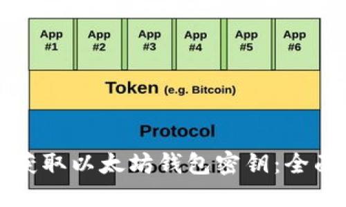 如何获取以太坊钱包密钥：全面指南