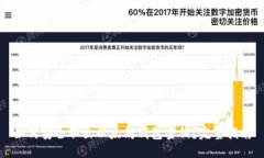 如何安全取出以太坊钱包