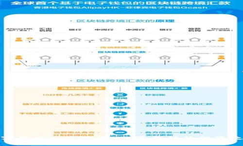 数字货币入门指南：从零开始的投资之旅