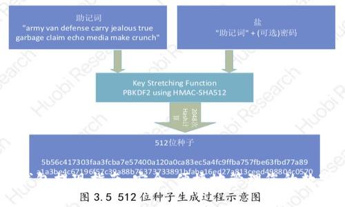 IM冷钱包提现指南：安全、便捷地管理您的数字资产