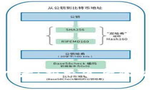 数字货币的推广者：揭示背后的推动力量与影响