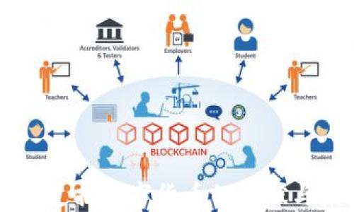 
交通银行支持数字货币的现状与未来展望