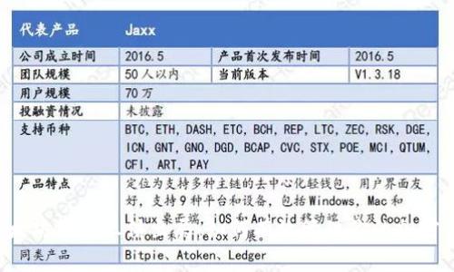  以太坊钱包三倍出局：如何有效管理你的加密资产