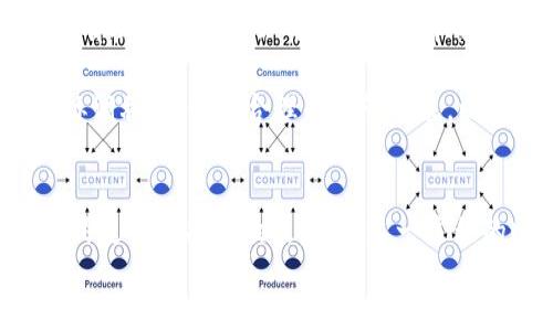 中国数字货币占有量研究及其影响分析
数字货币, 中国, 占有量, 影响分析/guanjianci

div
  引言
  随着数字经济的迅速崛起和金融科技的高速发展，数字货币作为一种新兴的货币形式，正逐渐得到全球范围内的认可与应用。中国作为数字货币的先行者，其数字货币的占有量以及其对经济和社会的影响愈发引人关注。在本文中，我们将深入探讨中国数字货币的占有量、相关影响以及可能面临的挑战。

  中国数字货币的发展历程
  自比特币在2009年问世以来，数字货币的概念逐步进入公众视野。中国在此领域的探索起步较早，2014年中国人民银行首次发布对比特币的风险提示，揭开了对数字货币监管的序幕。2016年，中国人民银行启动了数字货币的研发工作，他们的目标是打造一种法定数字货币，与传统的纸币相互补充。
  
  2020年，中国人民银行全面上线数字人民币的试点工作。数字人民币的推出旨在提升货币流通的便利性，降低交易成本，并加强金融监管。通过这些努力，中国正在逐步形成一个相对成熟的数字货币体系。

  中国数字货币的占有量分析
  根据目前的统计数据，中国数字货币的占有量在逐步上升。到2023年，数字人民币用户超过一亿，交易量也不断增加。数字人民币的应用场景逐渐涵盖线上支付、线下消费、跨境贸易等多个领域。这一增量不仅反映出数字货币的接受度，也说明了其在日常生活中的便利性。

  与传统的现金流通相比，数字人民币在提高支付效率、降低交易成本方面具有显著优势。此外，全球范围内，其他国家和地区的数字货币也逐渐崭露头角，这些因素都对中国数字货币的占有量产生了一定的影响。

  中国数字货币占有量与特定行业的关系
  随着数字货币的普及，越来越多的行业开始引入数字人民币的支付方式。例如，互联网金融、零售行业以及交通运输等领域都在积极推动数字人民币的应用。这种互通性和多样性，使得数字货币在各行各业中占有越来越高的比重。

  根据行业分析师的预测，零售行业将最为受益于数字人民币的推广，其便捷的交易方式可以吸引更多消费者使用。在交通运输领域，数字人民币的应用将进一步提升乘客的出行体验。从各个行业的反馈来看，数字人民币的占有量还将持续增长。
  
  潜在的相关问题与分析
  Q1: 数字人民币的安全性如何保障？
  数字货币的安全性是许多消费者最为关心的问题。由于数字人民币是通过区块链等技术来保障其安全性，因此相对于传统的现金和银行卡，其隐私保护的能力相对较高。
  
  中国人民银行推出的数字人民币，采取了一系列的安全措施，包括身份验证、交易记录加密、双向账户校验等，来防范伪造和欺诈风险。此外，在进行敏感交易时，数字人民币还会多次验证用户的身份信息，以确保资金的安全流动。
  
  同时，用户也需要提高自身的安全意识，定期检查钱包账户，并注意钓鱼网站和病毒软件。数字人民币的推广，虽然提高了支付便捷性，但相应的安全隐患也需要用户谨慎对待。

  Q2: 数字货币将如何影响传统银行？
  数字货币的诞生对传统银行构成了巨大的挑战。银行作为消费者与货币之间的中介，面临着越来越大的压力。数字人民币提供了更为便捷的支付方式，降低了人们对传统银行业务的依赖。
  
  然而，面对这种挑战，传统银行仍然可以通过转型与创新来适应新形势。例如，一些银行已经开始与金融科技公司合作，利用大数据和人工智能来提供个性化服务。或者通过提升自身的数字化服务来吸引用户，继续发挥在金融市场中的作用。
  
  虽然数字货币的发展可能会导致传统银行的某些业务萎缩，但同时也为其提供了转型的机会，银行应该采取积极的态度来应对这一变化。
  
  Q3: 数字人民币的国际化前景如何？
  数字人民币的国际化前景备受各方关注。随着“一带一路”倡议的推进，中国在国际贸易中的地位日益增强，数字人民币作为一种新型支付工具，其国际化将有助于进一步推动经贸合作。
  
  数字人民币的国际化将使中国的货物出口和进口更加方便。同时，相关商户可以减少因汇率波动带来的损失。此外，如果数字人民币能够被其他国家接受，将会为中国在全球经济中的影响力增加新的维度。
  
  然而，数字人民币国际化的过程也面临不少挑战，包括国际社会对其可接受性的认同以及相关金融法规的适配。各国在接受数字人民币时也会考虑自身国家的经济状况、政治体制等因素。
  
  Q4: 数字货币可能带来的社会影响有哪些？
  数字货币的崛起不仅仅是金融领域的变化，更深层次地影响着社会的结构与发展。首先，数字货币的推广能够提升支付的便捷性，减少交易成本，提高消费者的幸福感。
  
  其次，数字货币的普及也可能带来财政收入的增加，政府能够通过更高的交易透明度和数据跟踪能力，打击逃税和洗钱行为。这一变化有助于增强社会对法律和规章制度的信任。
  
  然而，数字货币也带来了风险与挑战，例如个人隐私的保护、网络安全威胁等。随着数字货币的影响力加大，社会各界需要共同努力来协调利益，制定合理的监管政策，以实现数字经济的可持续发展。

  总结
  中国数字货币的占有量正在上升，标志着这一新兴经济现象正在逐步融入社会。其发展带来了支付方式的变革与金融环境的，同时也促使各行各业积极响应。这一过程的顺利推进离不开政府、企业和消费者的共同努力。在未来，我们有理由相信，数字货币将在全球经济中发挥更为重要的角色。
/div