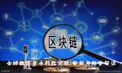 全球数字货币指数突破：