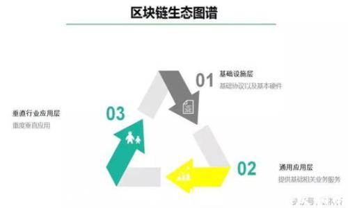 
使用Go语言打造以太坊挖矿与钱包开发指南