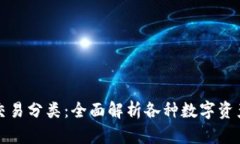 数字货币交易分类：全面