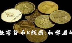 如何解读数字货币K线图：