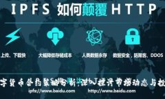 加密数字货币合约策略分