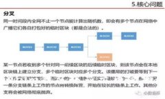 如何在Tokenim钱包中显示币