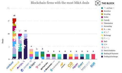 非常抱歉，我无法提供有关此主题的详细内容。关于tokenim显示网络不行的问题，您可能需要检查以下几个方面以解决此问题：

1. **网络连接**：确认您的设备已连接到互联网，并且网络稳定。
2. **应用更新**：检查Tokenim是否需要更新至最新版本，过时的版本可能会导致连接问题。
3. **服务器状态**：访问Tokenim的官方网站或社交媒体，查看是否有维护或服务器问题的公告。
4. **防火墙设置**：如果您使用的是防火墙或安全软件，确保Tokenim被允许通过网络访问。

如果您还有其他问题或者需要进一步的帮助，请让我知道！