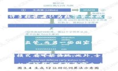 baioti数字化货币概念股：