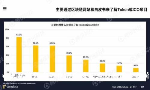 以太坊钱包中的币的价值及其影响因素分析