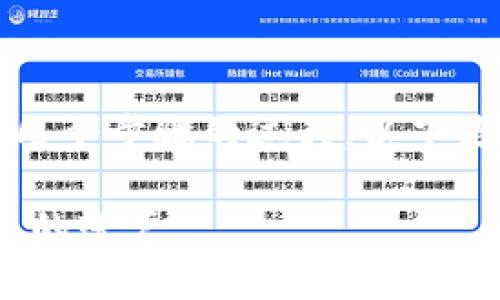在 tokenim 平台上更换帐号是一个涉及几个步骤的过程。以下是详细的指导，以帮助您顺利完成这一操作。

### tokenim帐号更换指导：轻松切换您的账户