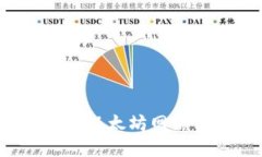 以太坊钱包添加指南：如