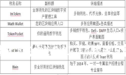 Tokenim苹果版下载安装教程：详尽步骤与常见问题解答