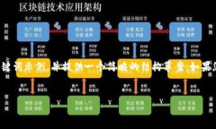 由于此请求包含大量内容