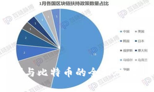  央行数字货币（CBDC）与比特币的全面对比：未来金融的双重选择