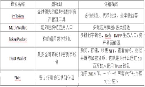 
如何下载和使用Tokenim冷钱包：完整指南