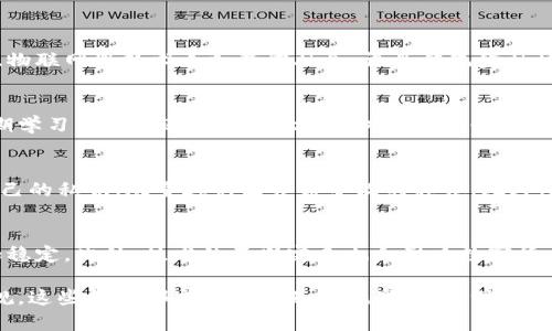 数字货币哪个专业最火热

数字货币,专业,火热,区块链/guanjianci

在当今的数字经济时代，数字货币和区块链技术的迅猛发展引起了广泛关注，吸引了越来越多的学术机构、企业和个人参与到这一领域中来。随着比特币、以太坊等加密货币的普及，相关的专业课程和专业发展也日益重要。那么，数字货币领域中哪些专业是最火热的呢？本文将深入探讨这一问题，并关注数字货币的未来发展方向。

一、数字货币与区块链的基本概念

在深入讨论各个专业之前，首先需要明确什么是数字货币和区块链。数字货币是一种仅以数字形式存在的货币，通常不依赖于中央银行或金融机构进行发行和管理。相对传统货币，数字货币具有去中心化、交易快速、匿名性等特点。比特币是第一个成功的数字货币，发行于2009年，此后涌现出数千种其他形式的加密货币。

另一方面，区块链是一种分散的数据库技术，能够以透明且安全的方式记录交易。在区块链中，所有的交易信息都被记录在一个“区块”中，并通过网络中的多个节点进行验证，确保数据的真实性和安全性。这种技术被认为是数字货币的核心，是实现去中心化交易和信息共享的基础。

二、与数字货币相关的专业方向

随着数字货币的不断发展，众多专业领域应运而生，而其中以下几种专业尤为火热：

h41. 区块链技术开发/h4
随着区块链技术的日益成熟，区块链开发成为炙手可热的职业方向。这个领域不仅需要掌握程序开发技能，还需要理解区块链的运作原理和相关的加密算法。无论是建立新的加密货币，还是开发与区块链集成的应用程序，区块链开发者在行业中备受欢迎。

h42. 数字货币投资与金融工程/h4
数字货币的价位波动极大，因而数字货币投资也成为一个热议的话题。金融工程相关专业帮助学生掌握如何构建投资组合、分析金融数据以及管理风险等技能。掌握这些知识后，投资者可以更好地理解市场动态，为投资决策提供支持。

h43. 法律法规与合规性/h4
随着数字货币的普及，随之而来的是各国对其监管的加强。法律法规相关专业致力于研究数字货币的法律框架，包括反洗钱、消费者保护及数据隐私等问题。在这个背景下，了解国际和地区性政策变化的法律专家变得至关重要。

h44. 数字货币的市场营销与传播/h4
数字货币和区块链项目往往需要有效的市场推广战略以获得用户和投资者的信任。市场营销专业致力于研究如何定位和推广数字货币产品，利用社交媒体、、内容营销等手段吸引目标用户。

三、数字货币专业的学习路径与前景

对于想要进入数字货币行业的人来说，选择合适的学习路径至关重要。一般来说，先进的专业知识和技术背景是进入这一领域的基础。

h41. 学术背景/h4
许多大学和专业机构开始开设与区块链和数字货币相关的课程，包括计算机科学、金融、法律、市场营销等。学生可以选择一个或多个相关的课程，建立起必要的理论和实践基础。

h42. 实践经验/h4
单靠学术理论很难在数字货币行业立足。许多机构提供实习机会，帮助学生在真实的环境中积累实践经验，这对于今后的职业发展至关重要。此外，社区参与、线上课程和关于区块链和数字货币的开发项目也能提升个人能力。

h43. 持续学习与技能更新/h4
数字货币和区块链技术发展迅速，因此持续学习显得尤为重要。在线课程、行业会议、技术研讨会等都有助于获取最新的知识和发展趋势，不断提升专业能力。

四、数字货币行业面临的挑战与机遇

虽然数字货币行业前景光明，但也面临着诸多挑战和机遇。

h41. 法规合规性问题/h4
各国对数字货币的监管政策差异较大，其变化也给投资者和企业带来了不确定性。区块链技术和数字货币的法律框架尚未完全建立，因此合规性问题仍然是一个需要关注的领域。

h42. 技术挑战/h4
尽管区块链技术具有去中心化、安全和透明的特性，但在扩展性、性能和能源消耗等方面仍存在技术挑战。新的解决方案和技术改进将是考虑的重要因素。

h43. 市场风险/h4
数字货币市场波动性大，价格受多种因素影响，包括市场需求、政策监管等。因此，进入这一市场的投资者需要具备良好的风险管理能力，以保护自身财务利益。

h44. 公众接受度与教育/h4
数字货币科技的未来发展离不开公众的接受和理解。在这方面，教育将成为关键，以提高公众的金融素养和数字货币知识，促进其使用和认知的提高。

五、相关问题探讨

h4问题一：数字货币行业的发展趋势是什么？/h4
随着全球数字化进程的加快以及金融科技的兴起，数字货币行业正在朝着更广泛的应用和更高的技术集成方向发展。数字货币将与智能合约、物联网等技术更加深度融合。许多传统金融机构也开始探索如何把数字货币纳入其运营当中，形成更为完善的金融生态。

h4问题二：学习数字货币专业的难点是什么？/h4
对于数字货币专业的学习者而言，需要理解的技术背景、市场机制和法律法规非常复杂。尤其是对那些没有金融或计算机背景的学生来说，初期学习可能会遇到比较大的困难。此外，快速变化的行业动态也要求学生在学习过程中保持敏感，及时更新知识。

h4问题三：数字货币的安全性如何保障？/h4
安全性是数字货币应用中的一个重中之重。首先，从技术角度来看，区块链的公钥加密技术为交易提供了安全保障。其次，用户需要合理管理自己的私钥，尽量避免因失窃导致的损失。此外，教育用户关于钱包安全、钓鱼攻击等常见安全问题的知识也至关重要。

h4问题四：数字货币的未来会受到什么影响？/h4
数字货币的未来将受到政策法规、技术进步以及市场动态的多重影响。随着各国政府对数字货币的监管逐渐明朗，它们的合法地位将变得更加稳定。此外，技术的不断完善也会影响数字货币的使用场景及其接受度，未来可能出现更多应用层面的创新。

总结来说，数字货币行业的火热程度与日俱增，相关专业的多样化为未来的从业者提供了丰富的选择。无论是技术开发、金融投资还是法律合规，这些领域都充满了机遇与挑战，值得深入探索与理解。
