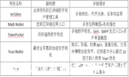 
数字货币板块再度拉升：市场动向与趋势分析