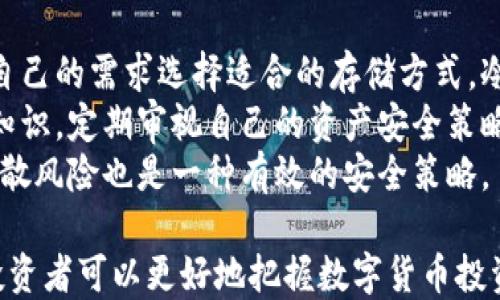 
  WEo数字货币的全面解析：如何投资、交易及未来展望 / 

关键词  
 guanjianci 数字货币, WEo, 加密货币投资, 区块链技术 /guanjianci 

详细介绍

随着区块链技术的快速发展，数字货币作为其重要应用之一，近年来引起了投资者的广泛关注。在众多数字货币中，WEo数字货币凭借其独特的技术优势和市场策略逐渐崭露头角。本文将对WEo数字货币进行全面解析，并探讨投资、交易及未来的发展前景。

WEo数字货币概述
WEo是基于区块链技术创建的一种加密货币，致力于为用户提供安全、高效、透明的数字交易体验。WEo采用了先进的共识机制和加密算法，确保交易的安全性和去中心化。
与传统货币相比，WEo数字货币具有其独特的优势，如低交易成本、高交易速度和更好的匿名性等。可以通过各种交易平台进行买卖，也可以用于实体商家的支付和网上交易。

WEo数字货币的投资价值
投资WEo数字货币需要考虑多个因素。首先，投资者需要了解数字货币市场的成熟程度以及WEo在其中的地位。目前，随着越来越多的人进入数字货币市场，WEo逐渐被认可为一种具有潜力的投资选择。
另外，投资者应关注WEo背后的技术团队和项目进展。WEo项目团队的实力和经验将直接影响数字货币的未来发展。此外，市场需求和应用场景也是影响WEo投资价值的重要因素。

如何交易WEo数字货币
进行WEo数字货币交易的第一步是选择一个可靠的交易平台。投资者可以在多个数字货币交易所中找到WEo的交易对，选择适合自己的平台进行注册和交易。
在交易过程中，投资者需要了解市场走势，使用技术分析工具来判断买入和卖出的时机。同时，建议设置止损和止盈点，以降低投资风险。在交易之前，了解平台的费用结构也是十分重要的。

WEo数字货币的未来展望
随着数字货币市场的不断发展，WEo数字货币的未来前景颇为明朗。随着更多行业应用的出现，WEo的市场需求将进一步增加。此外，政府法规的完善和市场教育的推广也将有助于WEo的普及。
投资人和技术开发者的关注也将推动WEo生态系统的完善，包括用户体验的提升、更强的安全性和更广泛的应用场景。而新一波的技术更新和产品迭代也将为WEo的长远发展注入新活力。

相关问题解答

问题一：如何选择合适的数字货币交易平台？
选择合适的数字货币交易平台是投资成功的关键因素之一。许多交易平台提供不同的功能、费用和安全性，因此投资者需要进行仔细比较和选择。
首先，投资者应关注平台的安全性。请确认平台是否采用了高标准的安全措施，例如双重认证、冷钱包存储等，以保护用户资产安全。此外，平台的合规性和监管也是选择交易平台时需考虑的重要因素。
其次，费用结构对投资收益有直接影响。不同平台可能会收取不同的交易费用、提现费用和存取款费用。投资者可以根据自己的交易策略和频率分析哪个平台的费用最具竞争力。
最后，用户体验也是选择平台的重要标准。好的交易平台应提供直观易用的界面、快速的交易速度和可靠的客户支持。阅读其他用户的评价可以帮助投资者了解平台的服务质量。

问题二：WEo数字货币的价值如何评估？
评估WEo数字货币的价值时，投资者需要考虑多方面的因素，包括市场供需、技术实力和团队背景等。
首先，市场供需是影响数字货币价格的重要因素之一。如果某种数字货币的需求大于供给，其价格通常会随着投资者的需求上升而上升。
其次，WEo的技术实力是其长期价值的重要体现。技术更新速度、功能完整性以及与其他区块链项目的兼容性都能直接影响其市场认可度。
团队的背景和经验也会对数字货币的价值产生影响。一个具有强大技术背景和行业影响力的团队能够为数字货币的发展提供强有力的支持，从而提升其价值。

问题三：数字货币投资的风险有哪些？
虽然数字货币投资具有较高的收益潜力，但也伴随着相应的风险。投资者在进入市场之前需充分了解可能面临的风险。
第一，市场风险是最显著的风险之一。数字货币市场波动剧烈，价格可能在短时间内暴涨或暴跌，投资者有可能面临重大财务损失。
第二，技术风险是数字货币投资中不可忽视的因素。黑客攻击、技术漏洞或系统故障可能导致用户资产的安全问题，进而影响投资者的资金安全。
第三，法规和合规风险各国政府对数字货币的监管政策各异，市场环境瞬息万变。投资者需要保持对相关政策的敏感性，及时调整投资策略。
最后，流动性风险也需要引起重视。部分数字货币可能存在交易量小、流动性差的问题，导致投资者在需要变现时无法以合理价格成交。

问题四：如何安全持有数字货币？
持有数字货币的安全性是每个投资者都应该高度重视的问题。为确保资产安全，投资者可以采取多种措施。
首先，选择一个安全的存储方式十分重要。冷钱包（硬件钱包）和热钱包（软件钱包）各有优缺点，投资者可根据自己的需求选择适合的存储方式。冷钱包通常被认为更安全，但使用时不如热钱包方便。
其次，持续更新安全知识和风险防范意识也很关键。投资者应时刻关注最新的安全动态，学习相关的安全防护知识，定期审视自己的资产安全策略。
此外，采取强密码、双重认证等安全设置也能有效降低风险。投资者不应将所有的资产集中在单一平台，合理分散风险也是一种有效的安全策略。

总的来说，WEo数字货币作为一种新兴的投资产品，提供了多种机会和挑战。通过深入研究市场、技术和风险，投资者可以更好地把握数字货币投资的脉搏，实现资产的保值增值。