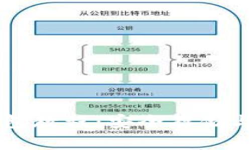 以太坊最可靠的钱包教程：安全存储与管理你的数字资产