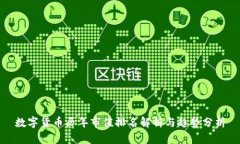 数字货币历年市值排名解