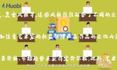   探秘Tokenim：骷髅头背后
