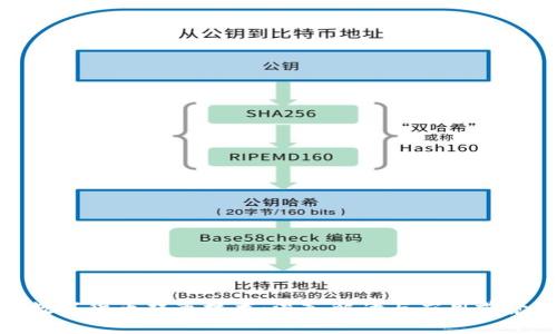 数字货币双离技术：深入解读与应用前景