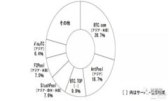  如何解决钱包没有以太坊