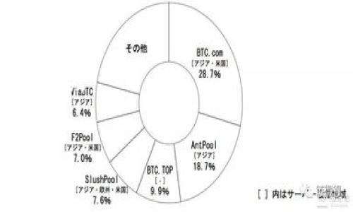   如何解决钱包没有以太坊矿工费的问题 /   
 guanjianci 以太坊, 矿工费, 钱包, 交易 /guanjianci 

随着数字货币的不断普及，以太坊成为了第二大市值的加密货币，其智能合约的功能使得以太坊在去中心化金融（DeFi）、非同质化代币（NFT）等领域应用广泛。然而，进行以太坊交易时，用户常常需要支付矿工费（也称为交易费），而某些情况下，用户的钱包可能没有足够的以太坊来支付这些矿工费。这是一个常见的问题，特别是对于新手用户而言。本文将深入探讨如何解决这一问题，包括矿工费的概念、如何获取以太坊、避免不足矿工费的交易方案等。同时，还将解答与此问题相关的四个常见问题。

一、理解以太坊矿工费的概念
以太坊矿工费是一种支付给矿工的费用，矿工在验证和打包交易时会收取此费用。以太坊网络采用的是“先到先服务”的机制，当用户发起交易时，该交易将进入待处理的交易池，矿工根据交易费用的高低选择处理交易。较高的费用通常能更快地被矿工处理，而较低的费用则可能导致交易延迟。

矿工费的计算是根据交易的数据大小和网络拥堵情况来决定的。以太坊的费用计算单位是“gwei”，1 gwei 等于 0.000000001 以太坊。用户在进行交易时，需要设定一个合适的“Gas Price”，即每单位 gas 的价格，以及一个适当的“Gas Limit”，即允许使用的最大 gas 数量。

二、如何获取以太坊以支付矿工费
如果钱包没有足够的以太坊来支付矿工费，可以考虑以下几种方式获取以太坊：

1. **购买以太坊**：最直接的方式是通过加密货币交易所购买以太坊。用户只需在如Coinbase、Binance等交易所注册，完成身份验证后，即可使用法币购买以太坊。

2. **交易其它数字货币**：如果您持有其它数字货币（如比特币、莱特币等），可在交易所进行换汇，将这些货币兑换为以太坊。

3. **接受以太坊付款**：如果您经营业务，可以选择接受以太坊作为支付方式。这可以通过设置数字钱包并告知客户相关地址实现。

4. **参与流动性挖矿**：一些DeFi项目允许用户将其它加密货币作为流动性提供者，为此可以获得以太坊作为奖励，进而用于支付矿工费。

三、避免交易时出现矿工费用不足的情况
为了避免在进行以太坊交易时出现矿工费用不足的情况，用户可以采取以下措施：

1. **提前检查余额**：在发起交易之前，务必检查钱包中的以太坊余额，确保有足夠的资金支付矿工费用和交易金额。

2. **设置合理的Gas Price**：现在有很多网站和工具提供实时Gas价格监测，例如Gas Station，可以帮助用户设置合理的Gas Price，避免因价格设置过低而导致交易延迟或失败。

3. **选择非高峰时段**：以太坊网络的拥堵情况会随时变化，多在网络负载较低的时段进行交易，可以降低所需的矿工费用。

4. **使用费用较低的交易平台**：选择一些支持低费用交易的平台，有的交易所会定期推出手续费减免活动，可以帮助用户节省矿工费用。

四、相关问题解答

h4问题1：为什么以太坊矿工费有时会如此高？/h4
以太坊的矿工费高低与网络的拥堵程度密切相关。在网络拥堵时，矿工会优先处理那些支付更高费用的交易。此时，如果很多用户同时进行交易，导致交易池容量不足，就会推高矿工的成本。一般来说，热门的DeFi项目和NFT交易在发布新产品或进行空投时，会导致用户集中交易，从而使得矿工费用上涨。为了应对这一问题，用户可以选择在网络不繁忙时进行交易，或者适当调整Gas费用，以实现成本节约。

h4问题2：我怎样选择以太坊钱包？/h4
选择以太坊钱包时需要考虑多个因素，包括安全性、用户体验、是否支持的功能等。常用的以太坊钱包包括硬件钱包（如Ledger、Trezor）、软件钱包（如MetaMask、MyEtherWallet）以及交易所钱包。硬件钱包因其离线存储的能力而拥有更高的安全性，适合长时间持有资产的用户；而软件钱包提供了更便捷的使用体验，适合频繁交易的用户。在选择钱包时，建议查看用户评价和安全认证，确保所选钱包的可信度。

h4问题3：如何降低以太坊矿工费的交付？/h4
降低以太坊矿工费交付的主要方法包括选择合适的Gas Price、在非高峰时段交易及寻找具有低手续费机制的平台。实时监测Gas Price并选择合适的支付额度，可以显著改善用户的钱包与交易体验。此外，利用一些提供优惠或次日手续费减免的交易平台，也能帮助用户节省费用。

h4问题4：在没有以太坊的情况下，我能否进行以太坊交易？/h4
在技术上来说，用户必须要有以太坊才能进行交易，包括支付必要的矿工费。如果没有以太坊，可以选择使用其他数字资产进行兑换、借助交易所进行购买，或者向朋友寻求帮助。通过这些方式，用户可以获取到足够的以太坊，以满足交易需要。

总结而言，解决钱包中没有以太坊矿工费的问题，关键在于理解矿工费的概念，正确获取以太坊及合理设置交易参数。希望以上内容能够帮助到面临这个问题的用户，更好地参与到以太坊的世界之中。